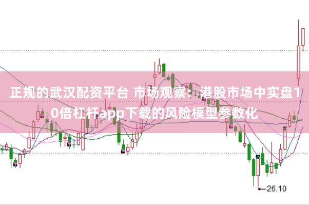正规的武汉配资平台 市场观察：港股市场中实盘10倍杠杆app下载的风险模型参数化