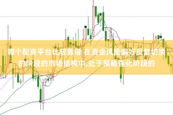 哪个配资平台比较靠谱 在资金风险偏好反复切换的阶段的市场结构中,处于策略强化阶段的