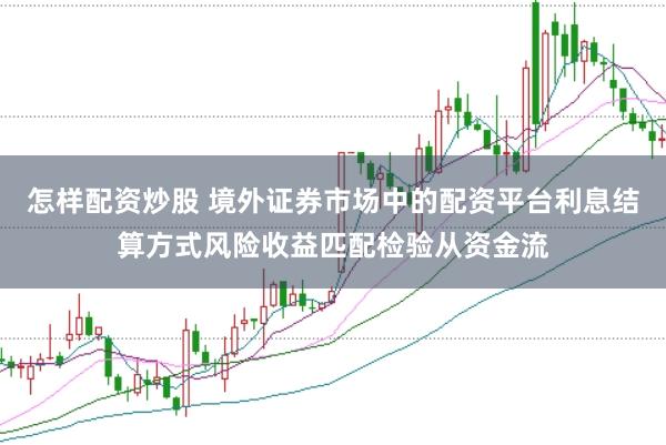 怎样配资炒股 境外证券市场中的配资平台利息结算方式风险收益匹配检验从资金流