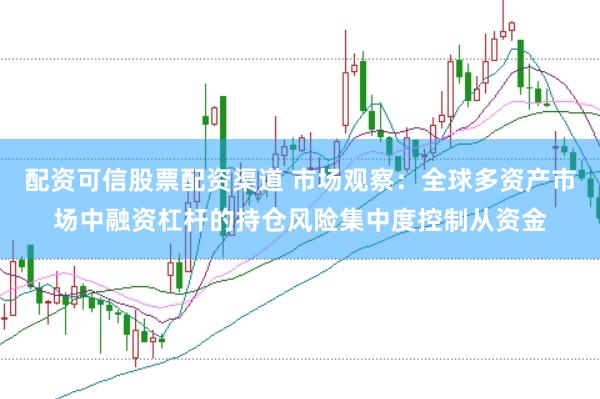 配资可信股票配资渠道 市场观察:全球多资产市场中融资杠杆的持仓风险集中度控制从资金