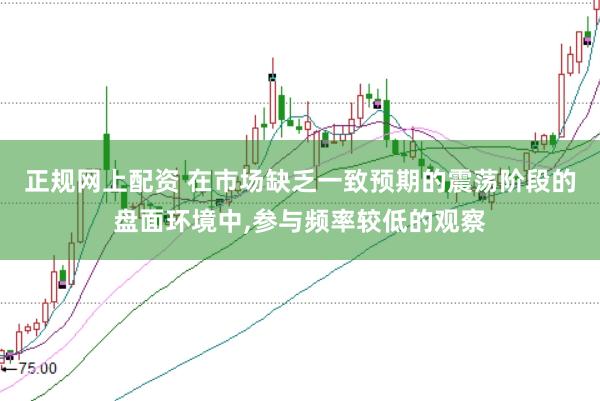 正规网上配资 在市场缺乏一致预期的震荡阶段的盘面环境中，参与频率较低的观察