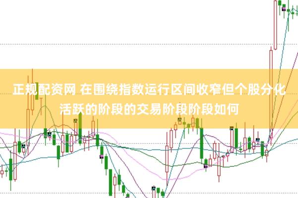 正规配资网 在围绕指数运行区间收窄但个股分化活跃的阶段的交易阶段阶段如何