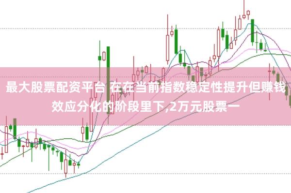 最大股票配资平台 在在当前指数稳定性提升但赚钱效应分化的阶段里下,2万元股票一
