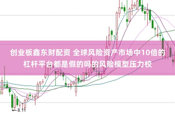 创业板鑫东财配资 全球风险资产市场中10倍的杠杆平台都是假的吗的风险模型压力校