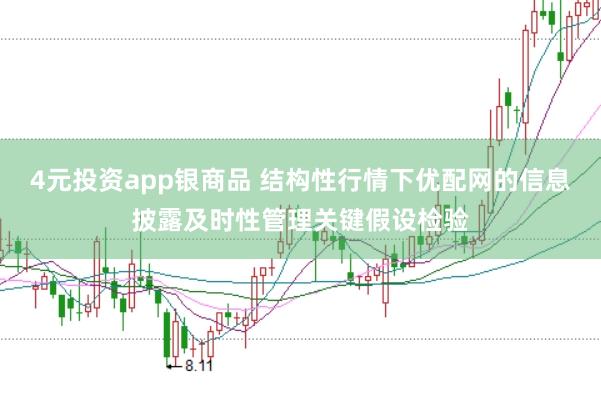 4元投资app银商品 结构性行情下优配网的信息披露及时性管理关键假设检验