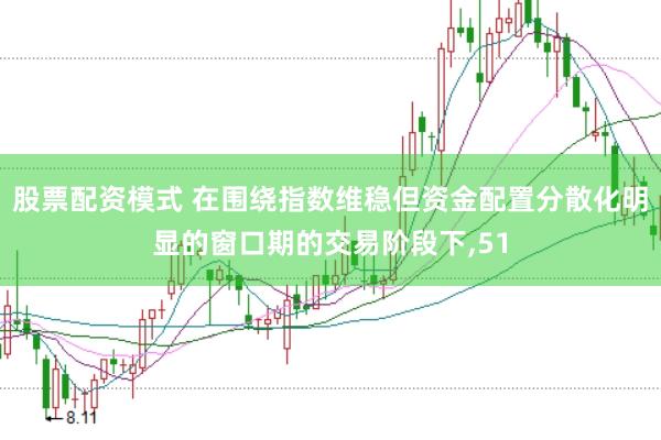 股票配资模式 在围绕指数维稳但资金配置分散化明显的窗口期的交易阶段下,51