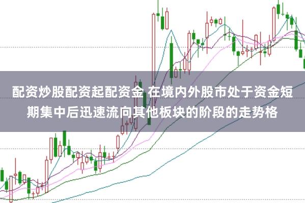 配资炒股配资起配资金 在境内外股市处于资金短期集中后迅速流向其他板块的阶段的走势格