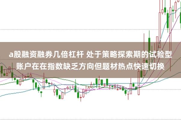a股融资融券几倍杠杆 处于策略探索期的试验型账户在在指数缺乏方向但题材热点快速切换