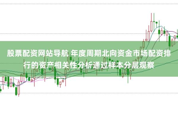 股票配资网站导航 年度周期北向资金市场配资排行的资产相关性分析通过样本分层观察