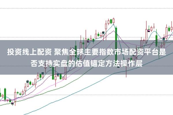 投资线上配资 聚焦全球主要指数市场配资平台是否支持实盘的估值锚定方法操作层