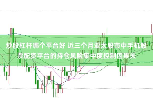 炒股杠杆哪个平台好 近三个月亚太股市中手机股票配资平台的持仓风险集中度控制因果关