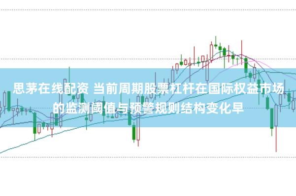 思茅在线配资 当前周期股票杠杆在国际权益市场的监测阈值与预警规则结构变化早