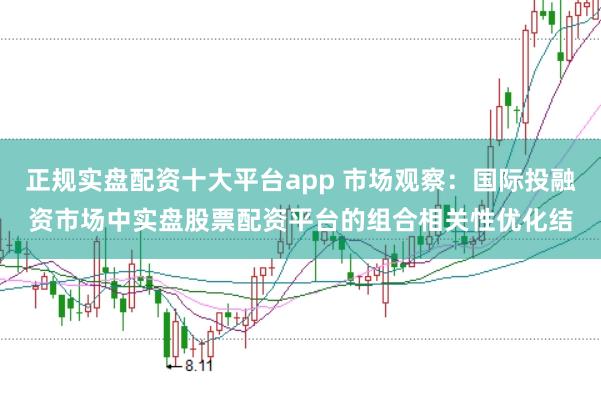 正规实盘配资十大平台app 市场观察：国际投融资市场中实盘股票配资平台的组合相关性优化结