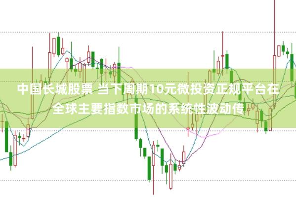 中国长城股票 当下周期10元微投资正规平台在全球主要指数市场的系统性波动传