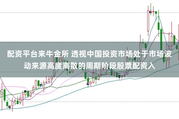 配资平台来牛金所 透视中国投资市场处于市场波动来源高度离散的周期阶段股票配资入